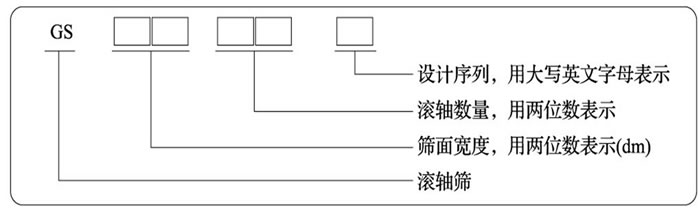 榴莲成人APP型号标识图