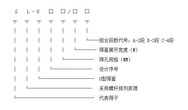 榴莲视频黄色下载型号