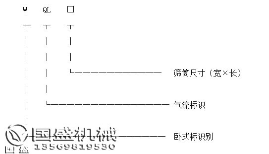 卧式气流筛产品标识图